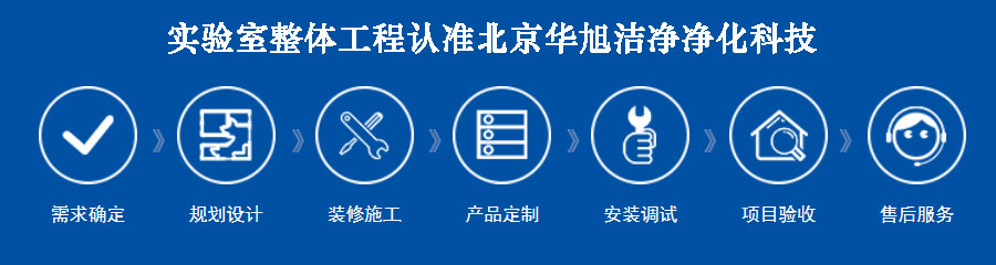 洁净工程实验室根底建设常用项目介绍 洁净工程实验室根底建设常用项目介绍