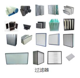 高效/有隔板/新型空气过滤器简析(图1)