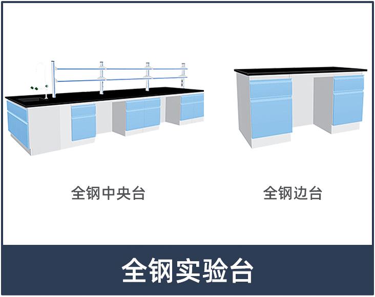 实验台设备(图1)