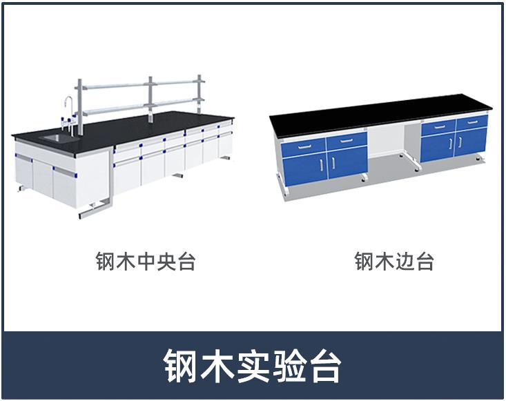 实验台设备(图2)