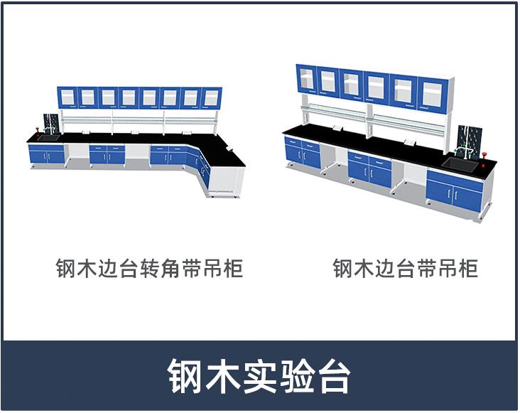 实验台设备(图3)
