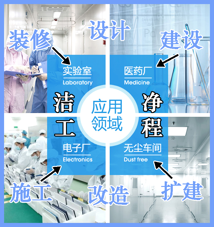 实验室装修选材—暖通工程