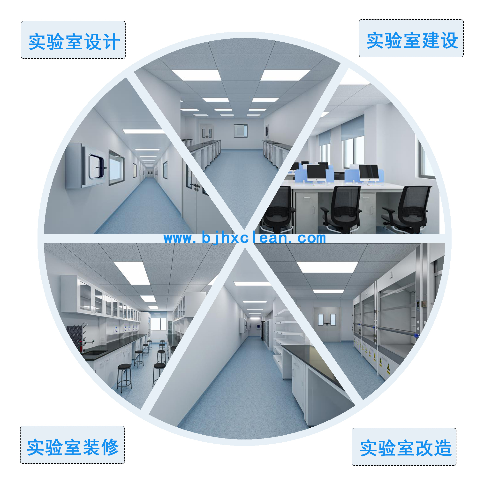 实验室设计装修建设改造-找北京华旭洁净工程(图1)