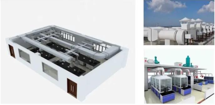 洁净工程实验室通风系统的组成