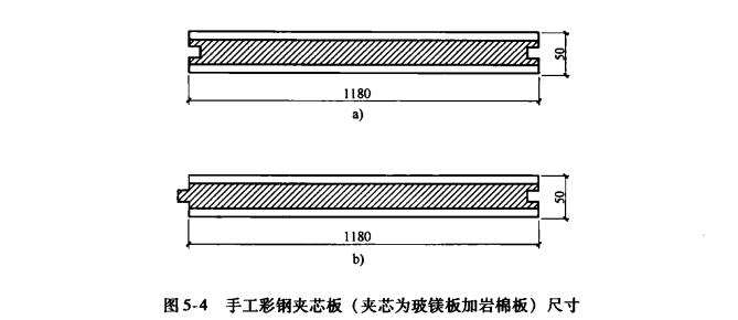 洁净室的结构特征(图5)