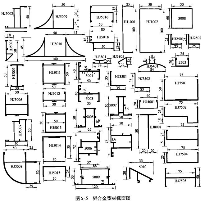 洁净室的结构特征(图7)