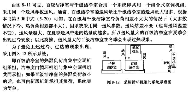 百级洁净室与千级洁净室共用一个系统的设计方法(图2)