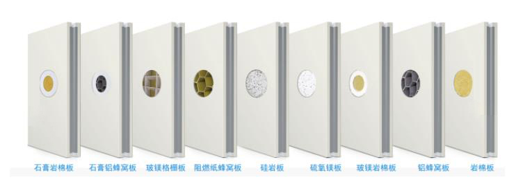 实验室净化工程中常用的材料(图1)